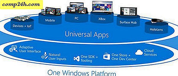 Vad är Windows 10 Universal (UWP) Apps i alla fall?
