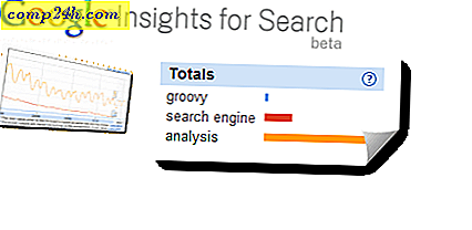Sammenligning af søgefeltinteresse med Google Insights for Search