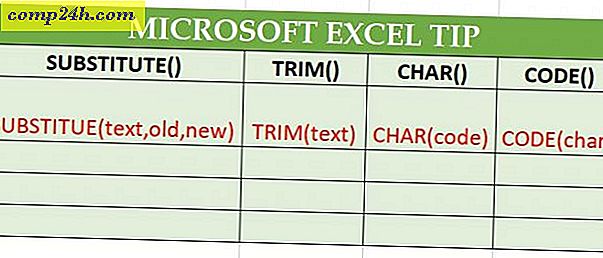 Wskazówka dla programu Excel: usuń spacje i linie podziału z komórek