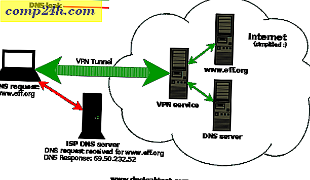 OpenDNS Plugt DNS Leaks op de "Laatste mijl" met DNSCrypt