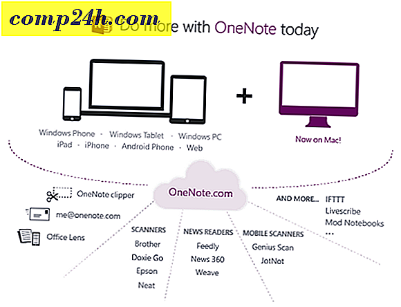 Microsofts OneNote tilgængelig overalt, inklusive Mac gratis