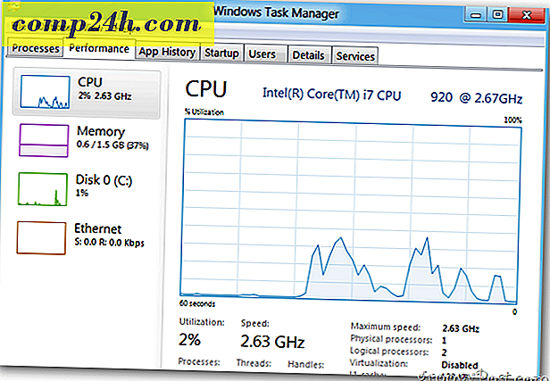 Windows 8 Task Manager diepgaand overzicht (bijgewerkt)